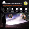 Ручний ліхтар YEMAO YM-А7, 2200LM, P80 LED, Zoom, 1x21700 акум, TYPE-C - Image 4