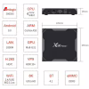 Смарт ТВ-приставка X96 MAX PLUS 2/16 S905X3 Андроид 11 - Image 3
