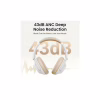 Навушники Ugreen HP202 HiTune Max5 Hybrid ANC White (15809) - Image 3