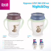 Поїльник-непроливайка Lovi 360 250 мл Night&Day Rabbit (1/610) - Image 12