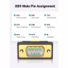 Кабель для передачі даних USB to COM M 1.5m DB9 RS-232 CR104 black Ugreen (20211) - Image 7