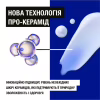 Лосьон для тела Neutrogena Глубокое увлажнение для сухой кожи 75 мл (3574660577518/3574661750538) - Image 3