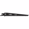 Ножівка Neo Tools садова, тримач, 15см, 24 TPI, 18 TPI, 6 TPI (44-650) - Image 5