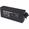 Блок питания для систем видеонаблюдения Greenvision GV-SAS-C 12V3A (4429) - Image 1