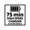 Набір акумулятор + зарядний пристрій Einhell 18V 2x4.0Ah Twincharger Kit (4512112) - Image 7