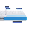 Матрац Highfoam Largo Opti Slim New, ортопедичний двосторонній 160 x 190 см (4820001346893) - Image 3