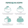 Вологий корм для кішок Optimeal зі смаком ягняти і овочів 85 г (4820083905445) - Image 7