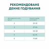 Сухий корм для кішок Optimeal зі смаком телятини 4 кг (4820083906121) - Image 7