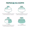 Сухий корм для кішок Optimeal зі смаком телятини 4 кг (4820083906121) - Image 8