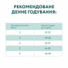 Сухий корм для кішок Optimeal для стерилізованих/кастрованих з високим вмістом яловичини та сорго 700 г (4820215369640) - Image 7