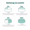 Сухий корм для кішок Optimeal для стерилізованих/кастрованих з високим вмістом яловичини та сорго 700 г (4820215369640) - Image 8
