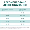 Вологий корм для собак Optimeal з кроликом та чорницею в соусі 100 г (4820215369855) - Image 8