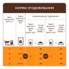 Вологий корм для кішок Club 4 Paws з ягням у соусі 85 г (4820269142558) - Image 3