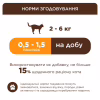 Ласощі для котів Club 4 Paws М'ясна паличка з куркою та тунцем 3х5 г (4820269144668) - Image 4