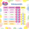 Подгузники Merries Трусики Super Jumbo M 6-11 кг 52 шт (4901301418579) - Image 12