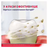 Зубна паста Parodontax Ультра Очищення 75 мл (5054563011190/5054563227720) - Image 3