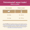 Сухий корм для кішок Purina Cat Chow Urinary Tract Health з куркою 1.5 кг (5997204514387) - Image 10