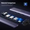 Концентратор Ugreen USB 3.0 to 3хUSB 3.0/Type-C+RJ45(1000M) Ethernet 5in1 CM475 (60554) - Image 7