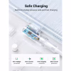 Дата кабель USB-C to USB-C 1.0m 100W (20V/5A) 90° corner braided black Ugreen (70696) - Image 6