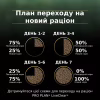 Сухий корм для кішок Purina Pro Plan LiveClear для зменшення алергенів на шерсті з індичкою 1.4 к (7613287232526) - Image 8