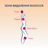Воск для депиляции Veet теплый с эфирными маслами 250 мл (8002990293235) - Image 4
