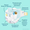 Подгузники Pampers Premium Care Розмір 5 (11-16 кг) 160 шт (8006530223799) - Image 4