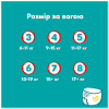 Подгузники Pampers Active Baby Pants Розмір 7 (15+ кг) 108 шт (8006530305747) - Image 12