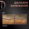 Краска для волос Syoss 8-7 Карамельный блонд 115 мл (9000100633260) - Image 6