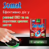 Таблетки для посудомоечных машин Somat Excellence 30 шт. (9000101808292) - Image 4