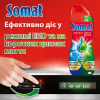 Гель для миття посуду в посудомийці Somat Exellence Duo Gel Антижир 684 мл + 684 мл (9000101819199) - Image 9