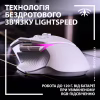Мишка Logitech G502 X Plus Wireless White (910-006171) - Image 3