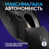 Мишка Logitech G309 Lightspeed Wireless/Bluetooth Black (910-007199) - Image 6