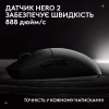Мишка Logitech G Pro 2 Lightspeed Wireless Black (910-007295) - Image 11