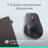 Мишка Logitech MX Master 4 for Business Wireless/Bluetooth Graphite (910-007617) - Image 2