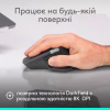 Мишка Logitech MX Master 4 for Business Wireless/Bluetooth Graphite (910-007617) - Image 4