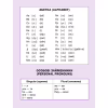 Книга Перший англійський словничок. Монстр Vivat (9786171701540) - Image 2