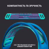 Наушники Logitech G733 Lightspeed Wireless RGB Gaming Headset Blue (981-000943) - Image 2
