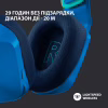 Наушники Logitech G733 Lightspeed Wireless RGB Gaming Headset Blue (981-000943) - Image 3