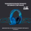 Наушники Logitech G733 Lightspeed Wireless RGB Gaming Headset Blue (981-000943) - Image 10