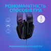 Навушники Logitech G335 Wired Gaming Black (981-000978) - Image 3