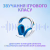 Навушники Logitech G335 Wired Gaming White (981-001018) - Image 10