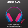 Навушники Logitech G435 Lightspeed Wireless Gaming Headset Blue (981-001062) - Image 6