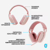 Наушники Logitech Zone Vibe 100 Wireless Rose (981-001224) - Image 6
