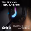 Навушники Logitech G522 Lightspeed Wireless Gaming Headset Black (981-001544) - Image 7