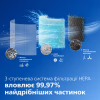 Воздухоочиститель Philips AC3421/13 - Image 4
