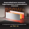 Обігрівач AENO Premium Eco Smart GH3S (AGH0003S) - Image 5