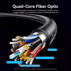 Кабель мультимедийный HDMI M to HDMI M 70.0m 4K60Hz fiber optic black Vention (ALSBAX) - Image 5