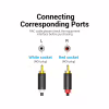 Кабель мультимедійний 2xRCA M to 2xRCA M 1.5m black Vention (BCMBG) - Image 6