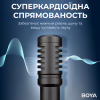 Мікрофон Boya BY-MM1+ Black (BY-MM1+) - Image 9