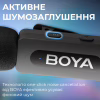 Мікрофон Boya BY-V10 Type-C Black (BY-V10) - Image 8